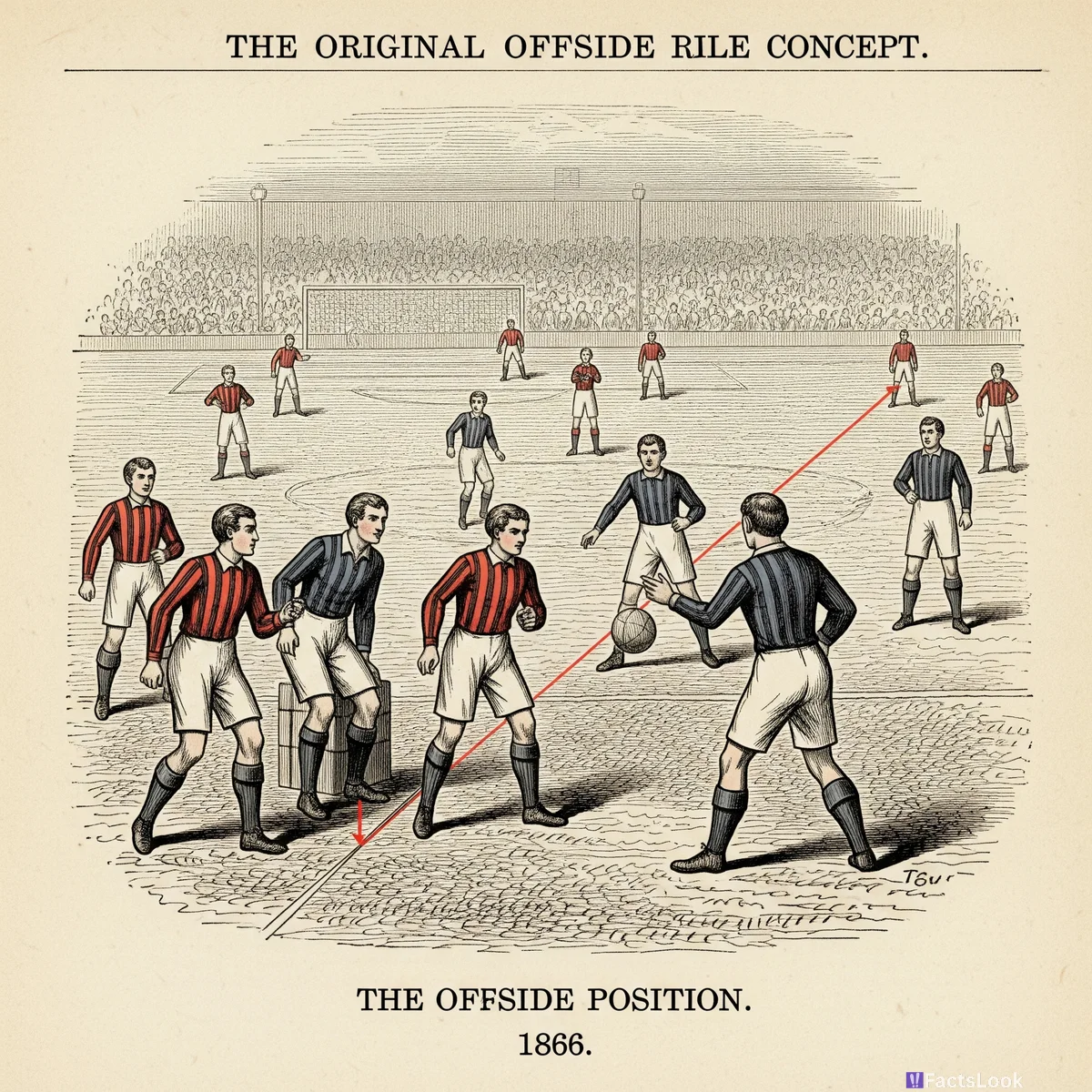 The Origin of the Offside Rule